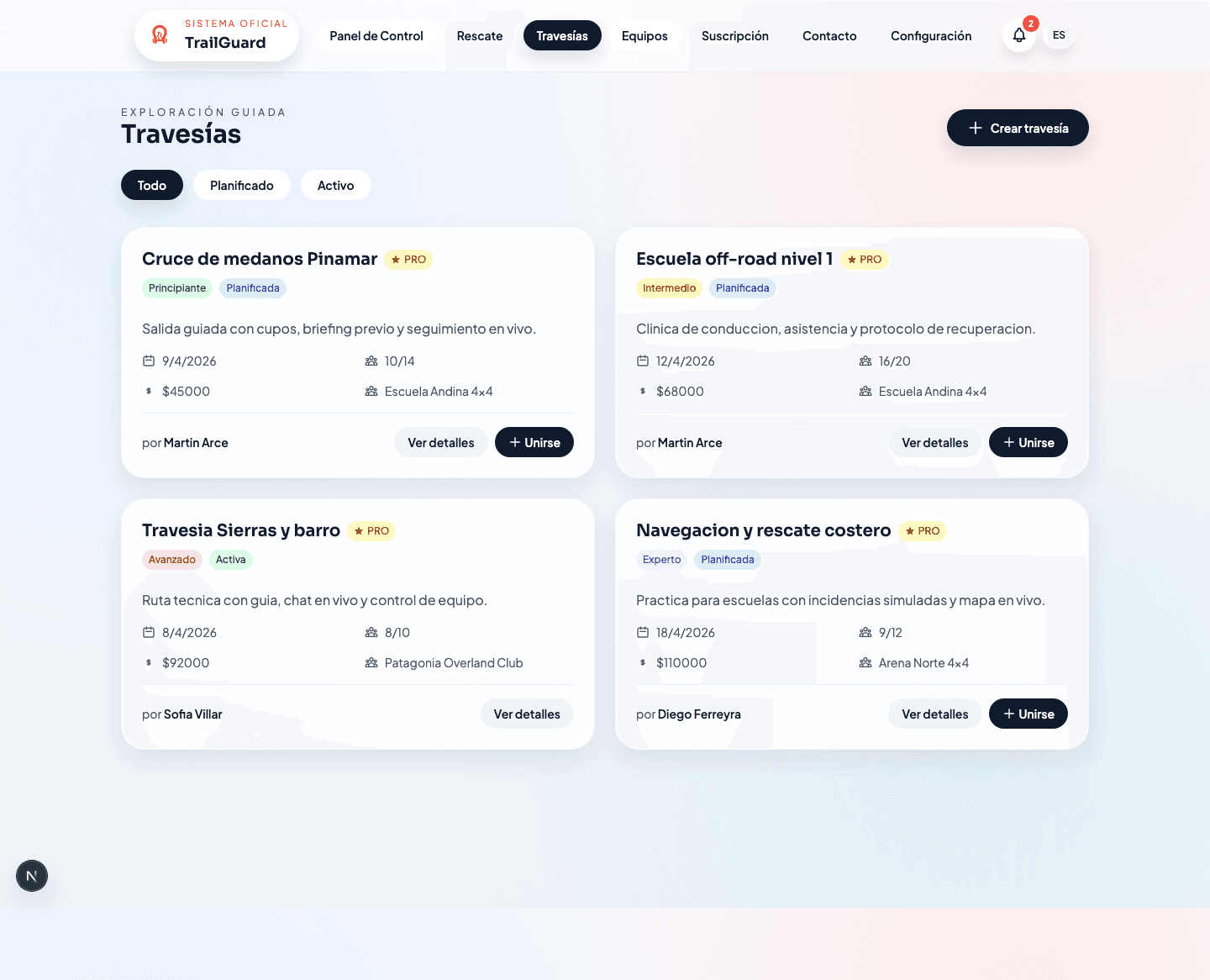 Producto 02 · Comunidad